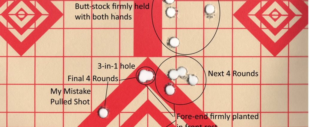 100 yard test groupings